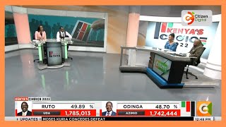 Kenyas Choice 2022  Election results analysis [upl. by Ainaznat22]