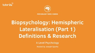 Revision Webinar Biopsychology – Hemispheric Lateralisation Part 1 Definitions amp Research [upl. by Ytima554]