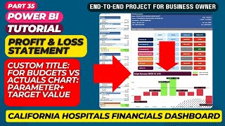 Custom Title for Budgets vs Actuals Chart MS Excel  Power BI project Income Statement Dashboard [upl. by Moor]