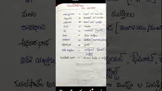 Telangana History Notes classes [upl. by Claudetta]