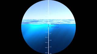 Sea Level Through a Porthole 2023 [upl. by Margarita989]