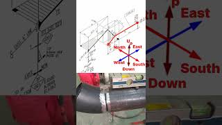 Pipe Fabrication [upl. by Tahpos]