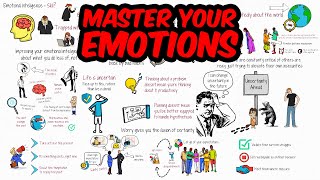 4 Things Emotionally Intelligent People Don’t Do [upl. by Lleruj]