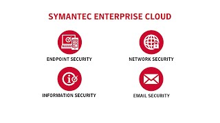 Symantec Enterprise Cloud Datacentric Hybrid Security [upl. by Zenobia]