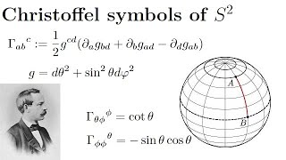 Christoffel Symbols of 2Sphere [upl. by Alfreda]