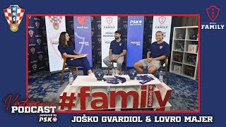 Vatreni podcast powered by PSK Joško Gvardiol i Lovro Majer [upl. by Emelun]