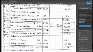 examen 2019 LESG ANALYSE FINANCIER [upl. by Bindman]