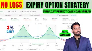 No Loss Nifty Expiry Option Selling Strategy  Calendar Spread Strategy [upl. by Handy948]