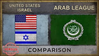 UNITED STATES ISRAEL vs ARAB LEAGUE  Military Power Comparison 2019 [upl. by Reube]