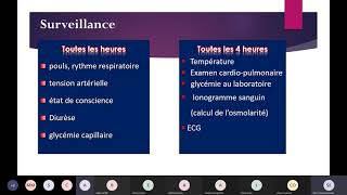 Endocrinologie  decompensation hyperosmolaire du diabete [upl. by Bithia97]