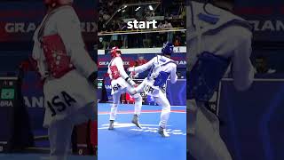 How to get Close to your Opponent in taekwondo [upl. by Philly]