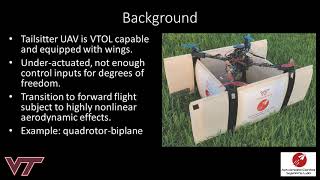 Model Reference Adaptive Control of a Tailsitter UAV with Unwinding Constraints [upl. by Rinna]