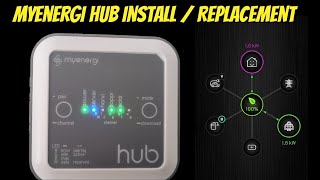 Myenergi hub replacement  addition Zappi Eddi amp App [upl. by Ariayek481]