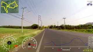 RoadBike at speed 60 kmh [upl. by Asilegna]