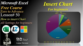 50 How to Insert Chart in Microsoft Excel  All Settings for Beginners MS Excel Free Course excel [upl. by Cynth]