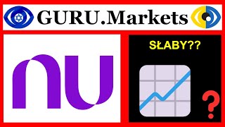 🧨 NU HOLDINGS LTD NU analiza akcji ticker NU recenzja GURUMarkets​ [upl. by Ditmore]