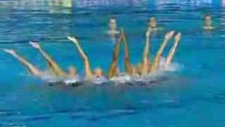 Synchronized Swimming  Brasil Team 2007 Fina World Champio [upl. by Ressay]