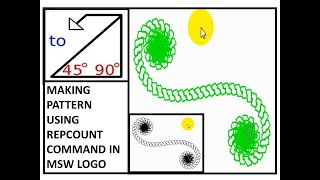 MSW logo tutorialMSW LOGO pattern commandsRepcount commandLogo commands for class 3 amp 4 [upl. by Orly]