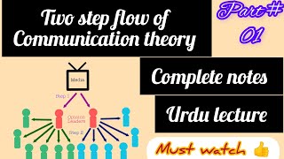 part  01Two step flow of communication theoryTheories of communicationUrdu lecture [upl. by Utas902]