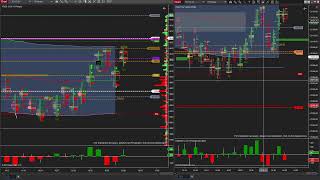 Trading Bots en Vivo  Orderflow Sesión Futuros del NASDAQ y SP500 13112024 [upl. by Tiphanie]