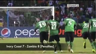 Zambia Road to Africa Cup 2012 Glory  All the Goals [upl. by Juno]