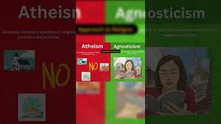 2 Differences  Atheism vs Agnosticism religionexplained history christmas religion facts [upl. by Disini]