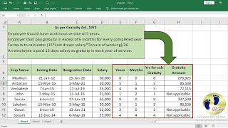 How to Calculate Gratuity in Excel  Calculate gratuity in MS Excel [upl. by Yerhpmuh]