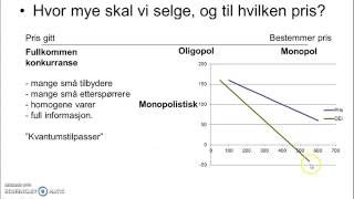 Bedriftsøkonomi del 5 Markedstilpasning 1  Innledning [upl. by Rabaj]