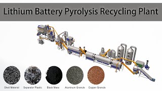 Lithium Battery Pyrolysis Recycling Plant  Recycling Copper and Aluminum [upl. by Emory]