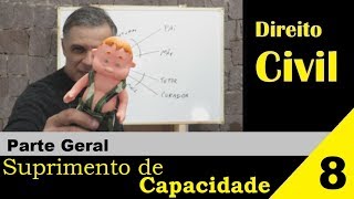 Direito Civil  Aula 8  Suprimento de Capacidade É isso [upl. by Ybsorc]