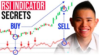 RSI Indicator Secrets Powerful Trading Strategies to Profit in Bull amp Bear Markets [upl. by Eilyak543]