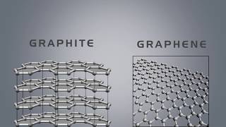 Difference Between Graphite and Graphene [upl. by Margi351]