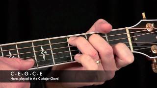 C Chord How to Play C Major on the Guitar [upl. by Longmire]