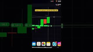 Binary Trading Secrets for Beginners 💹BinaryTrading TradingTips Forex [upl. by Lalise254]