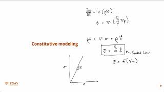 Introduction to constitutive modeling [upl. by Switzer]