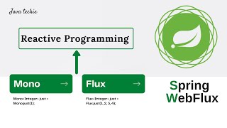 Spring Boot WebFlux  Project setup amp understanding Mono amp Flux Internal Workflow  JavaTechie [upl. by Nicola]