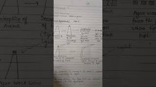 auxin plant hormone। functions। Darwin and went experiment।natural and synthetic hormone [upl. by Unity]