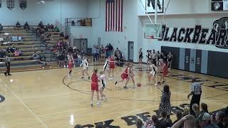 202021 SHS vs Ell Saline Angle 1 [upl. by Crichton]