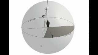 Astronomy with MicroStation Local Coordinate Frame [upl. by Dirk]