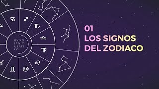 Los Signos del Zodiaco 01  ASTROLOGÍA GRÁFICA Doce energías [upl. by Raybourne933]