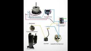 Wiring Diagram Compressor Aircond Non Inverter [upl. by Reyem]