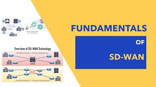 Fundamentals of SDWAN [upl. by Eicnahc417]