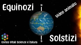 Stagioni astronomiche equinozi e solstizi Video con simulazioni animate UNICO IN ITALIA [upl. by Enaitsirhc]