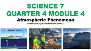 Inter Tropical Convergence Zone How ITCZ move  How South West Monsoon winds Originate [upl. by Papotto181]