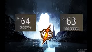 BDO Testing 6364 Lv Difference [upl. by Ahsaeym]