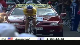 lance armstrong documentary [upl. by Blockus]