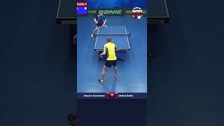 Impressions😳 shorts WinCup TableTennis [upl. by Prudi]