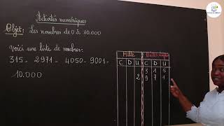 Cours  CE2 Activités Numériques  Les nombres de 0 à 10000 Mme Sarr [upl. by Anirda]