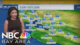 Bay Area forecast Sunshine cooler changes Sunday [upl. by Orianna]