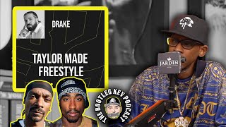 Kurupt Reacts to Drake Using AI 2Pac amp Snoop for quotTaylor Made Freestylequot [upl. by Arvell270]